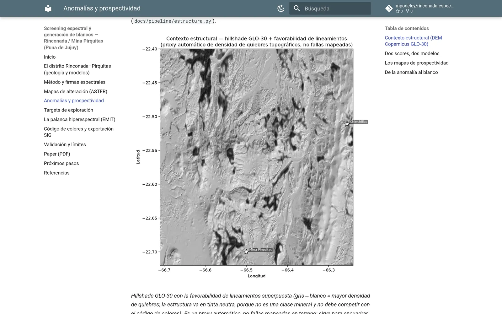 Screenshot: mineral targets from spectrometry