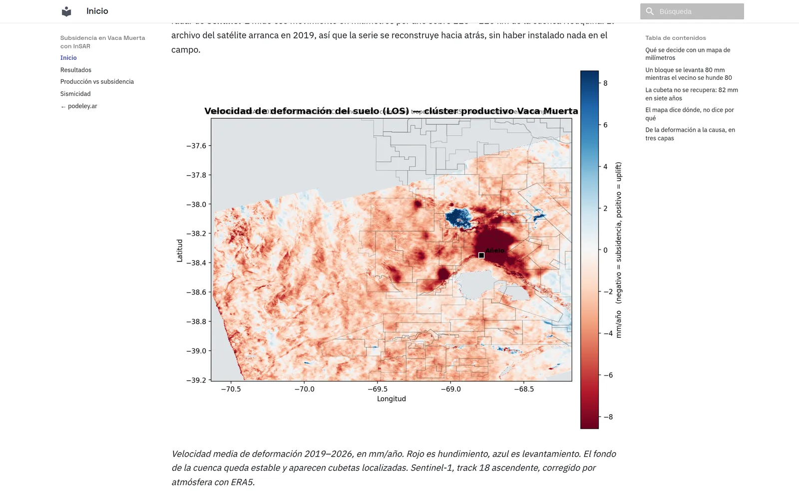 Mapa de velocidad de deformación del suelo en Vaca Muerta, medida con radar satelital